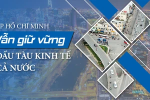 TP Hồ Chí Minh vẫn giữ vững đầu tàu kinh tế cả nước