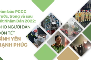 Đảm bảo PCCC trước, trong và sau Tết Nhâm Dần 2022: Cho người dân đón tết bình yên – hạnh phúc 