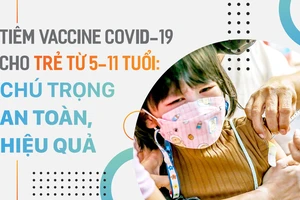 Tiêm vaccine Covid-19 cho trẻ từ 5-11 tuổi: Chú trọng an toàn, hiệu quả