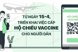 Từ ngày 15-4, triển khai việc cấp hộ chiếu vaccine cho người dân
