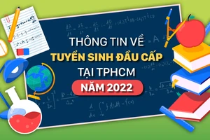 Thông tin về tuyển sinh đầu cấp tại TPHCM năm 2022
