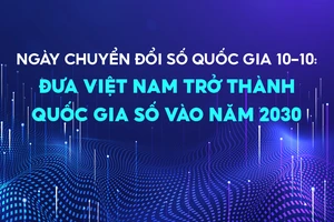 Đưa Việt Nam trở thành quốc gia số vào năm 2030