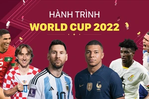 Hành trình World Cup 2022