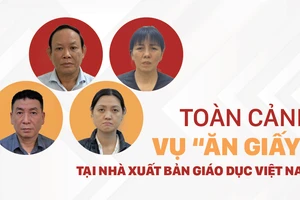 Toàn cảnh vụ “ăn giấy” tại Nhà Xuất bản Giáo dục Việt Nam