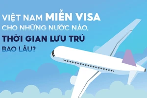 Việt Nam miễn visa cho những nước nào, thời gian lưu trú bao lâu? 
