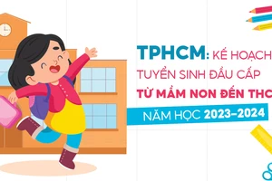 TPHCM: Kế hoạch tuyển sinh đầu cấp năm học 2023-2024