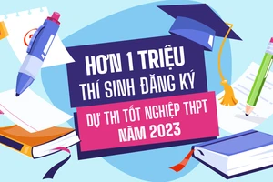 Hơn 1 triệu thí sinh đăng ký dự thi tốt nghiệp THPT năm 2023