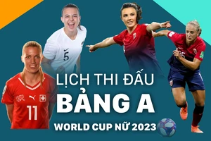 World Cup nữ 2023: Lịch thi đấu bảng A