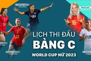 World Cup nữ 2023: Lịch thi đấu bảng C