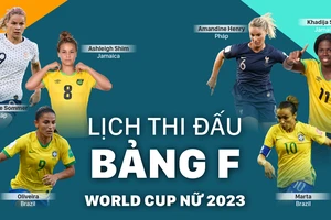 World Cup nữ 2023: Lịch thi đấu bảng F của tuyển Brazil
