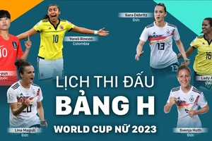 World Cup nữ 2023: Lịch thi đấu bảng H của tuyển Đức