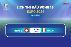 Lịch thi đấu vòng bảng Euro 2024 ngày 29-6