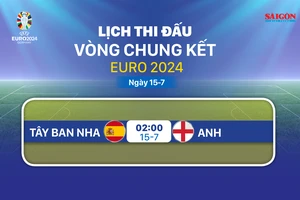 Lịch thi đấu vòng chung kết Euro 2024 ngày 15-7