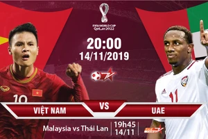 Trực tiếp, Việt Nam - UAE, Vòng loại World Cup 2022