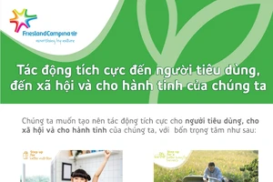 FrieslandCampina Việt Nam giới thiệu chiến lược phát triển bền vững “Chung tay nuôi dưỡng hành tinh của chúng ta”