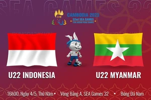 U22 INDONESIA - U22 MYANMAR | Bảng A bóng đá nam SEA Games 32