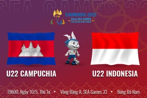 🔴TRỰC TIẾP SEA Games 32: Bóng đá nam, bảng A: U22 Cambodia vs U22 Indonesia 