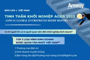 Amway Việt Nam đồng hành cùng diễn đàn cấp cao “Phát triển hệ sinh thái khởi nghiệp đổi mới sáng tạo”