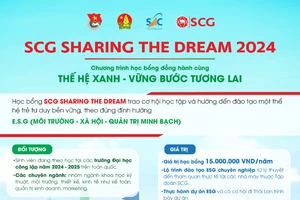 Học bổng SCG Sharing the Dream 2024 tiếp tục trao quyền cho thế hệ xanh - vững bước tương lai