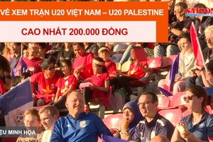 Giá vé xem trận U20 Việt Nam - U20 Palestine cao nhất 200.000 đồng