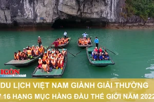 Du lịch Việt Nam giành giải thưởng ở 16 hạng mục hàng đầu thế giới năm 2022
