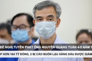 Tin nóng: Đề nghị tuyên phạt ông Nguyễn Quang Tuấn 4-5 năm tù; Nộp hơn 164 tỷ đồng, 2 bị cáo buôn lậu xăng dầu được giảm án