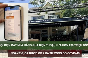 Tin nóng: Gọi điện đặt nhà hàng qua điện thoại, lừa hơn 236 triệu đồng; Ngày 2-5, cả nước có 4 ca tử vong do Covid-19