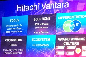 Hitachi Vantara chuyên phát triển các giải pháp dữ liệu