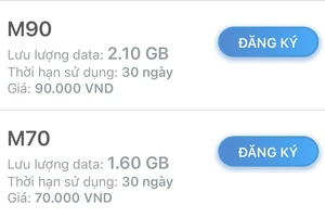 Hai trong nhiều gói Data của MobiFone