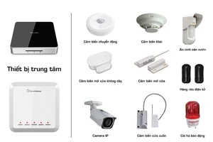 Các thiết bị trong Bkav SmartHome an ninh
