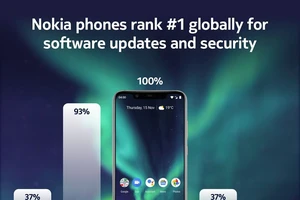 Nokia dẫn đầu bảng xếp hạng trong việc cập nhật phần mềm và bảo mật cho smartphone
