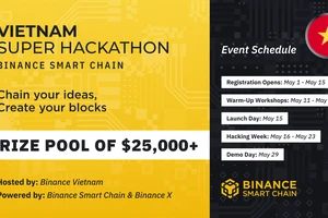 Blockathon là cuộc thi phát triển sản phẩm công nghệ, diễn ra trực tuyến, được tổ chức bởi Binance Việt Nam