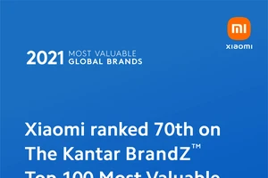 Xiaomi vươn lên vị trí thứ 70 trong Top 100 thương hiệu Giá trị nhất thế giới 