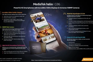 MediaTek giới thiệu hai chipset mới bổ sung vào dòng Helio G 