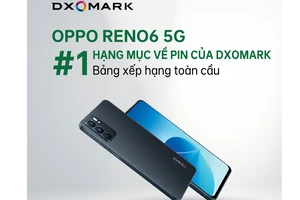 OPPO Reno6 5G giữ vị trí số 1 bảng xếp hạng về pin của DXOMARK 