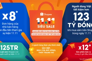 Những kết quả ấn tượng từ Shopee 11-11 siêu sale