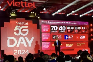 Viettel công bố các khách hàng tiềm năng của 5G dựa trên số lượng khách hàng của nhà mạng này