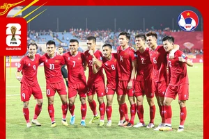 Bảng xếp hạng vòng loại World Cup 2026 khu vực châu Á (bảng F)