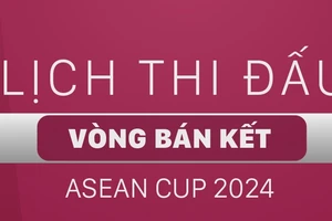 Lịch thi đấu bán kết ASEAN Cup 2024