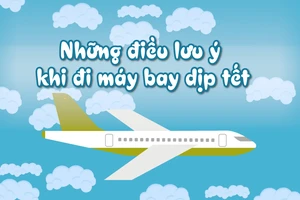 Những điều lưu ý khi đi máy bay dịp tết