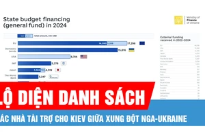 Lộ diện danh sách các nhà tài trợ hàng đầu cho Kiev giữa xung đột Nga-Ukraine