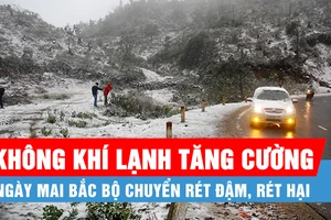 Không khí lạnh tăng cường, ngày mai Bắc Bộ chuyển rét đậm, rét hại