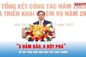 Podcast bản tin 17 giờ 21-12: Ngành xây dựng thực hiện “5 đảm bảo, 6 đột phá” để góp phần thực hiện mục tiêu tăng trưởng