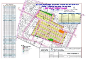 Sóc Trăng: Nhiều sai phạm tại dự án Khu nhà ở thương mại Trần Quang Diệu