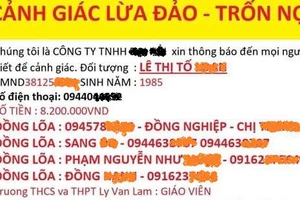 Nhiều giáo viên bỗng dưng bị “khủng bố” đòi nợ trên mạng