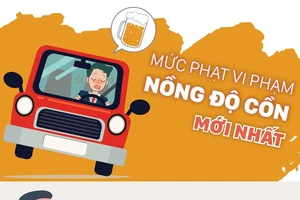 Phó Chủ tịch UBND xã bị kỷ luật do vi phạm nồng độ cồn