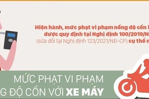 Vi phạm nồng độ cồn 2 lần, Phó Chủ tịch UBND xã ở Cà Mau bị kỷ luật cảnh cáo