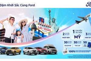 Ford Việt Nam và hệ thống Đại lý khuyến mãi lớn cho khách hàng trong tháng 3-2025