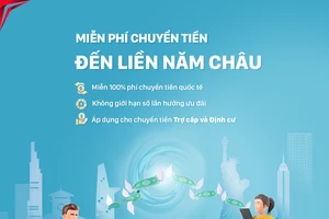 SCB ưu đãi Miễn phí chuyển tiền – Đến liền Năm châu