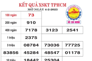 Kết quả XSKT TPHCM mở thưởng ngày 4-2-2023